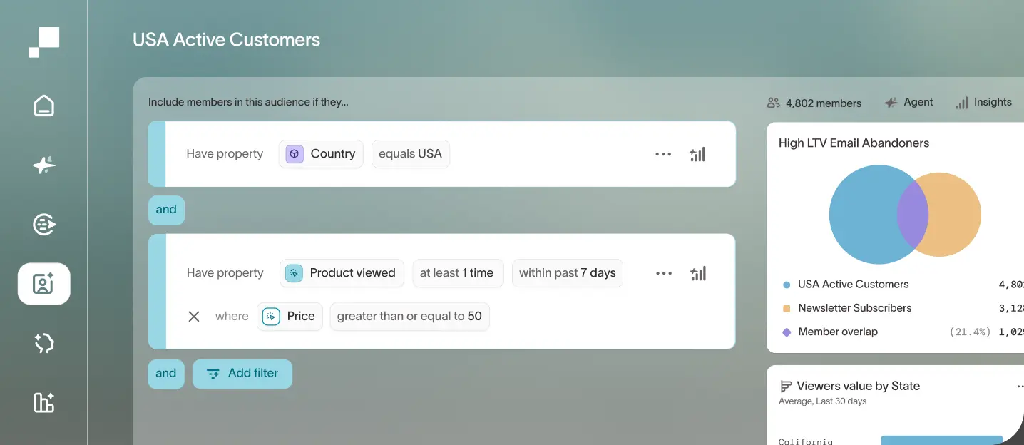 Larixxo audience intelligence — targeting